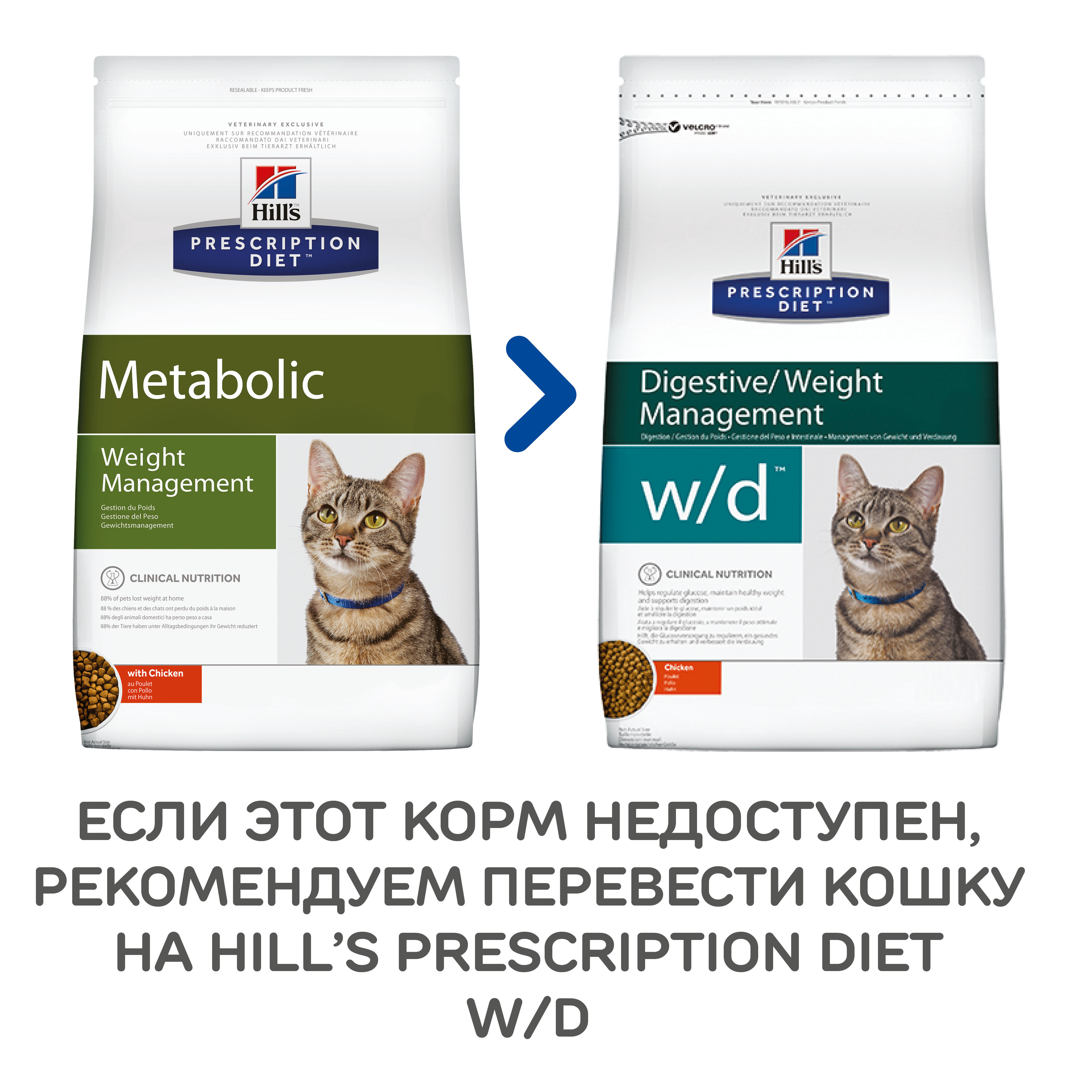 фото Hill's PD Metabolic Сухой корм для коррекции веса для кошек